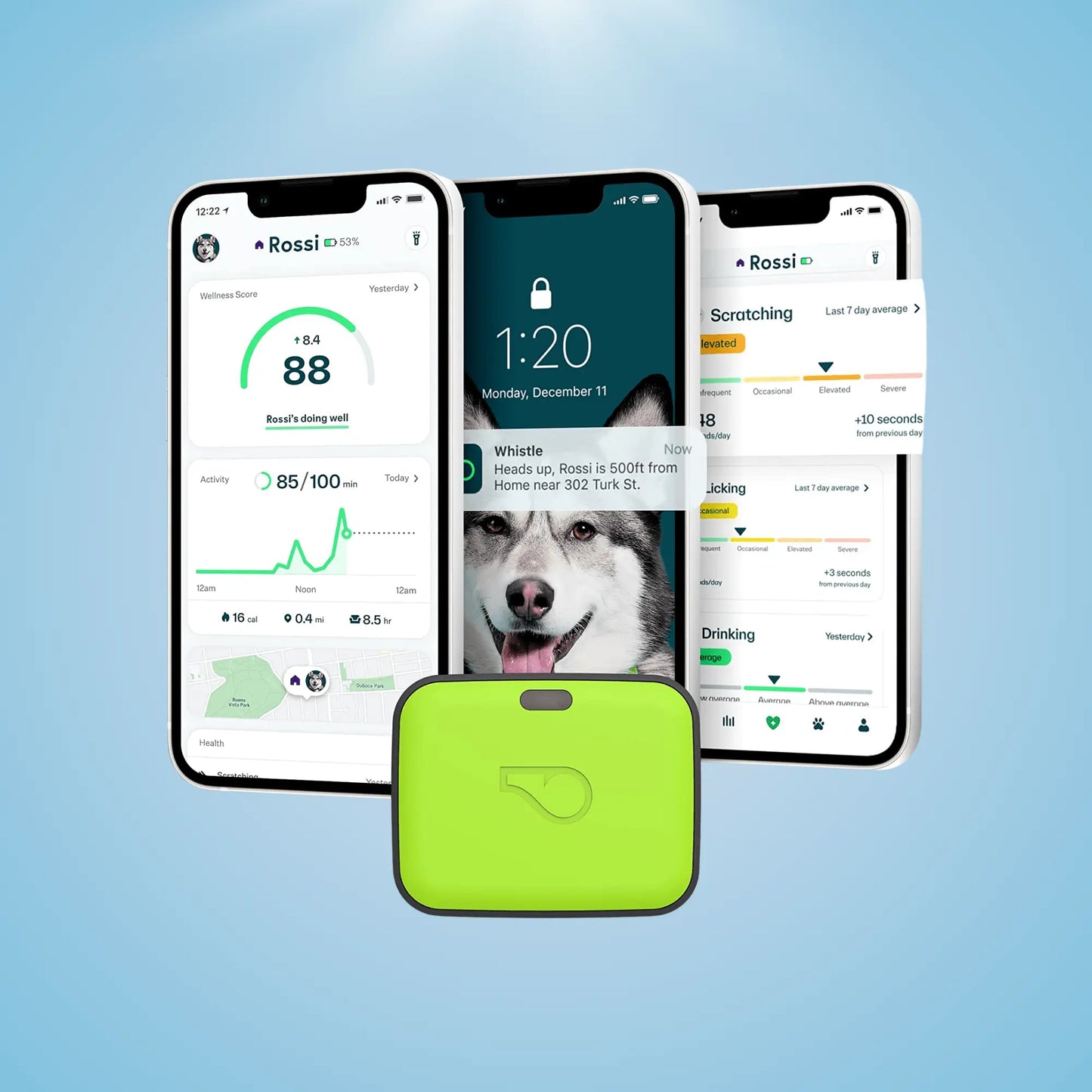 Pet Health GPS Tracker - Fursbliss
