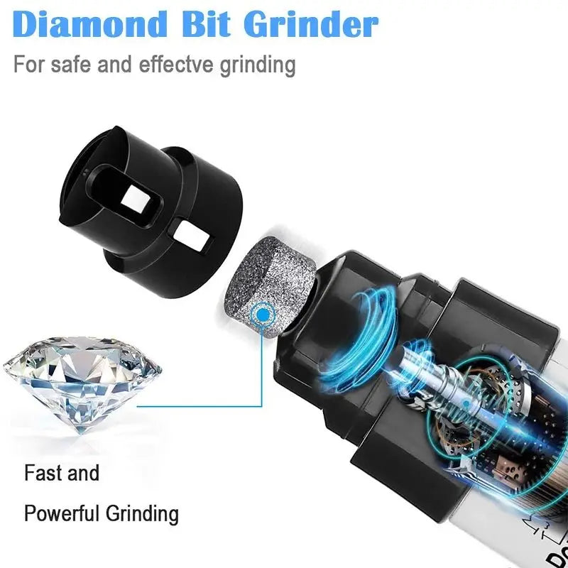 Rechargeable Dog Nail Grinders USB Charging Pet Nail Clippers Electric Dog Cat Paws Nail Grooming Trimmer Tools - Fursbliss