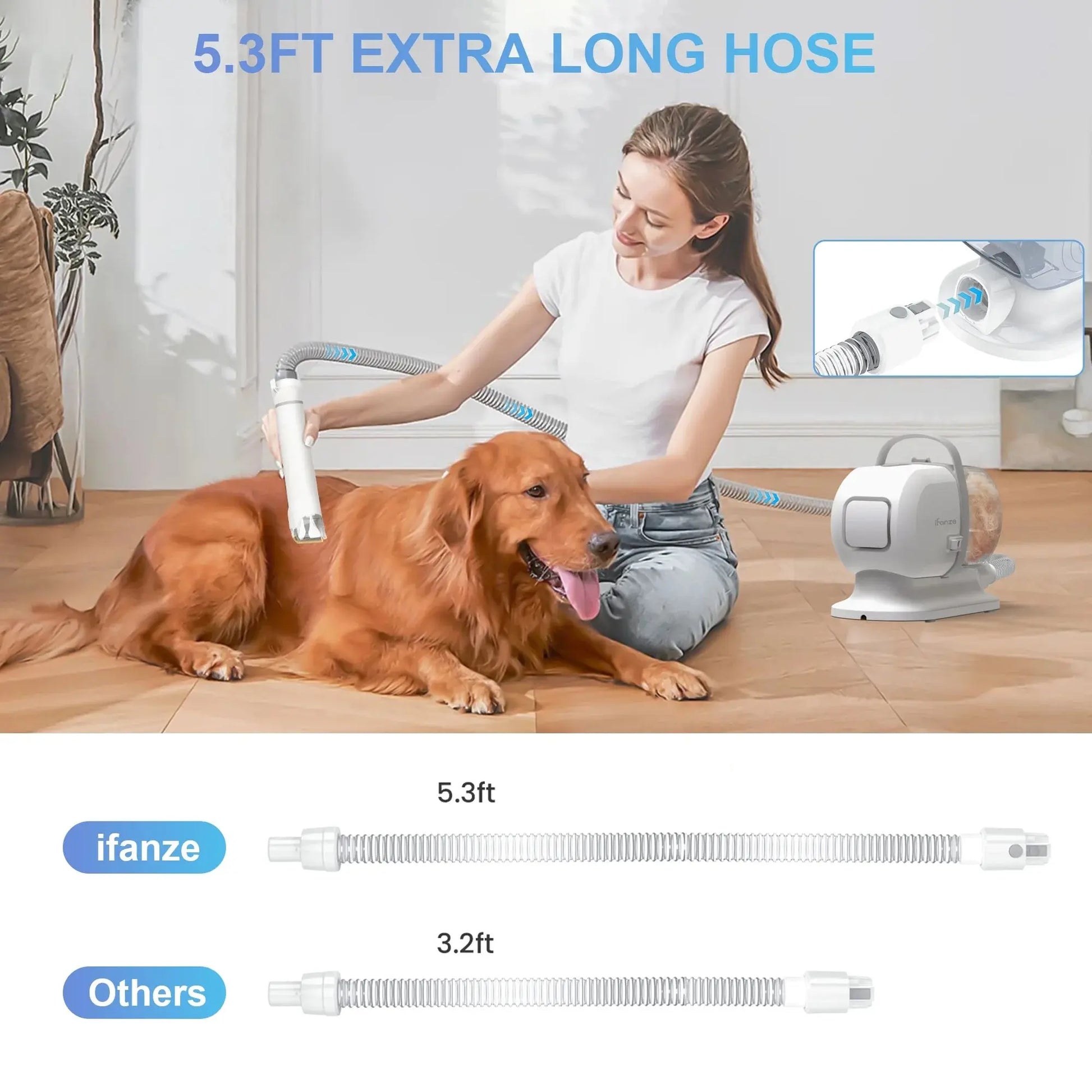 White 14Kpa pet grooming vacuum kit with 5 tools, 3 suction modes, low noise, captures 99% hair – for dogs and cats.