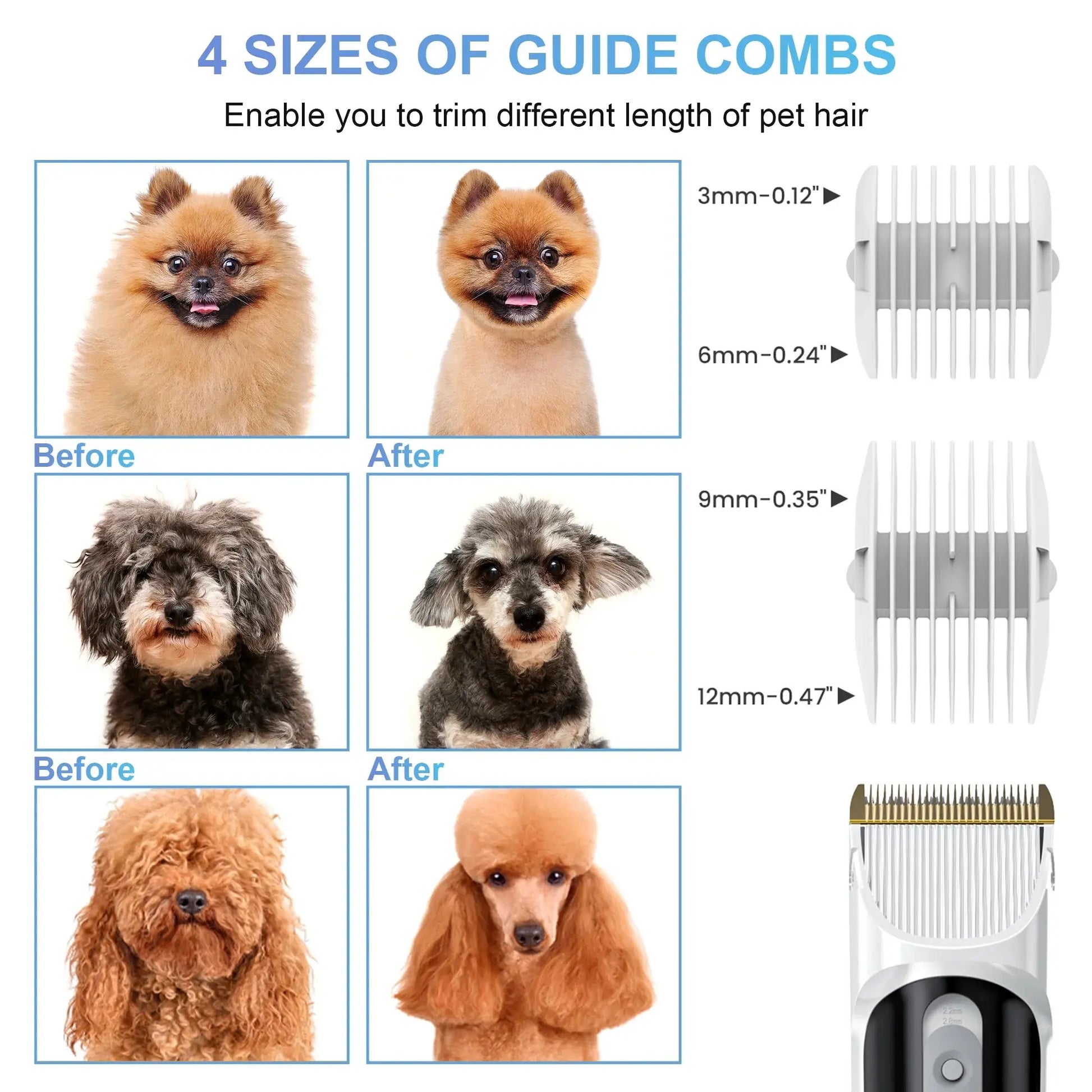 White 14Kpa pet grooming vacuum kit with 5 tools, 3 suction modes, low noise, captures 99% hair – for dogs and cats.