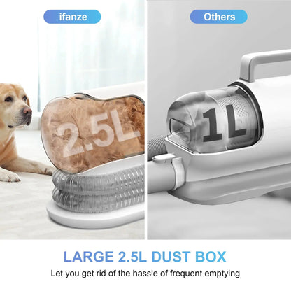 White 14Kpa pet grooming vacuum kit with 5 tools, 3 suction modes, low noise, captures 99% hair – for dogs and cats.