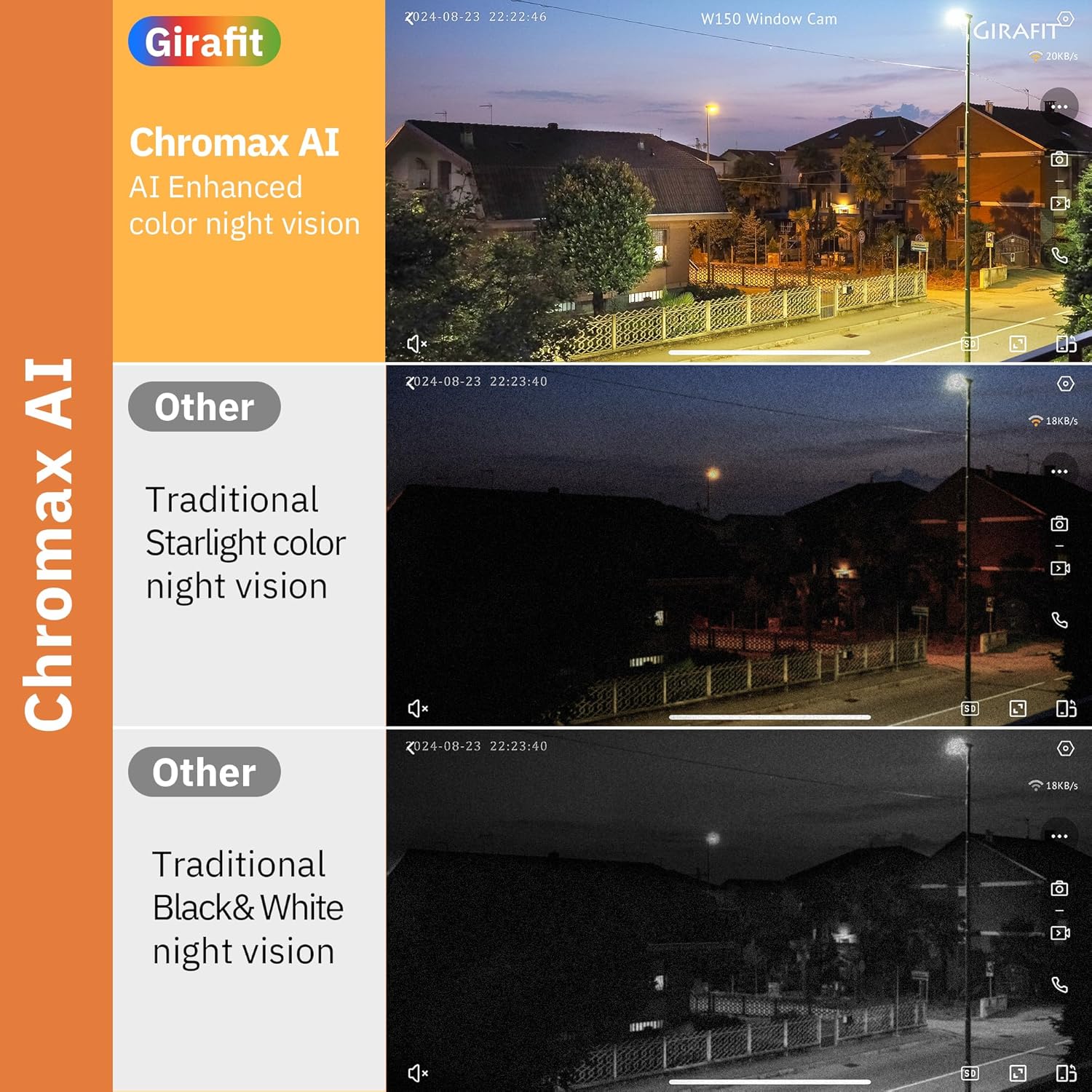 3MP 2K Window Camera,2.4Ghz & 5Ghz Wifi Indoor Cameras for Home Security with Chromax Al Color Night Vision,Person & Motion Detection,24/7 Recording,Easy & Quick Install