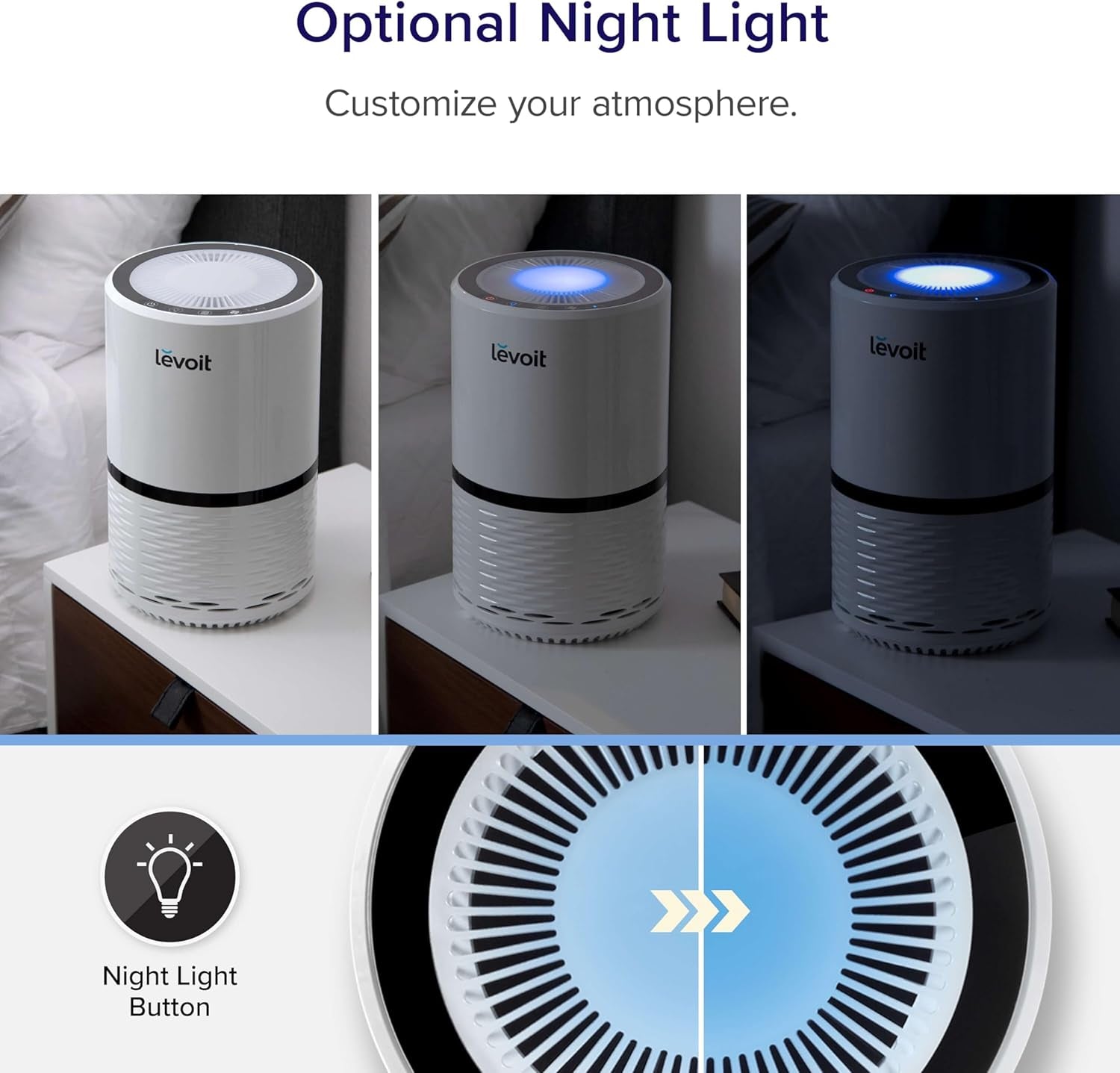 White air purifier for home or office with filter for smoke, dust, pollen; includes night light – Fursbliss LV-H132.