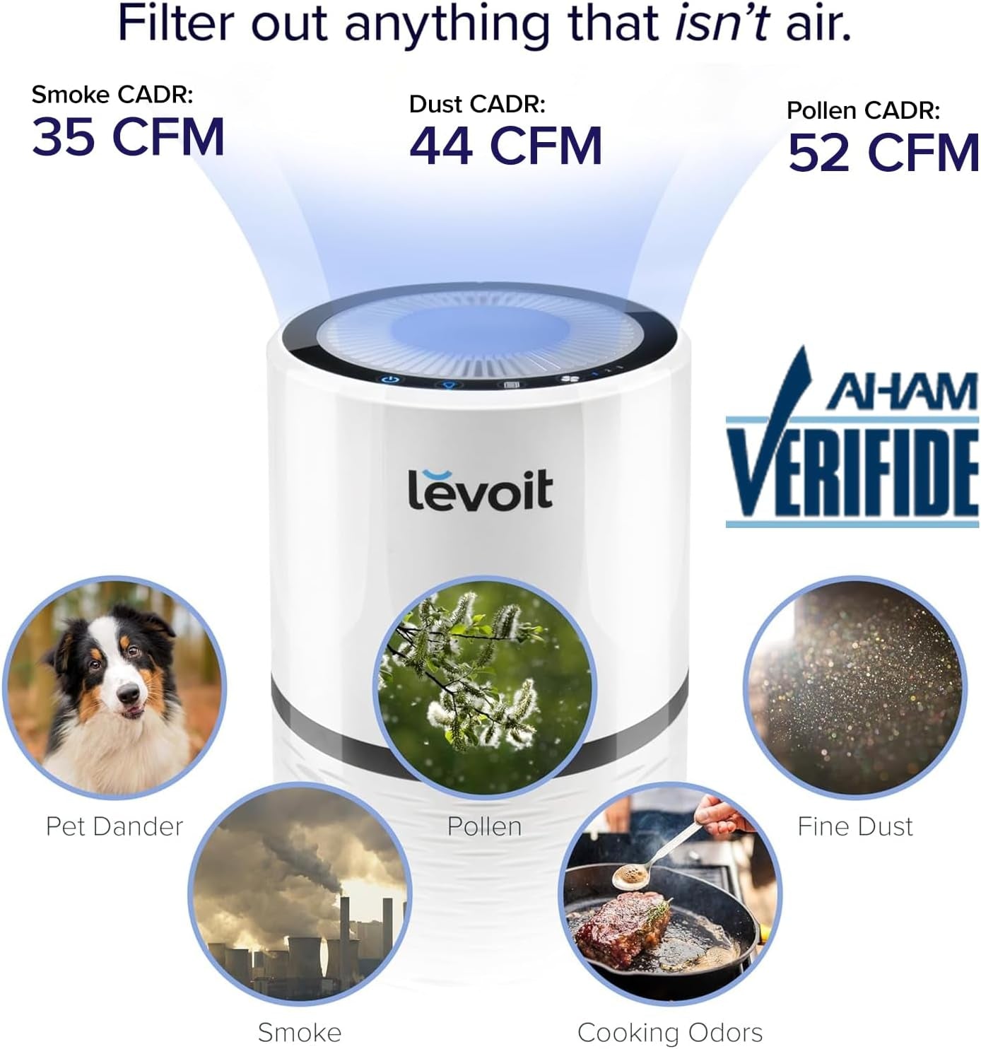 White air purifier for home or office with filter for smoke, dust, pollen; includes night light – Fursbliss LV-H132.