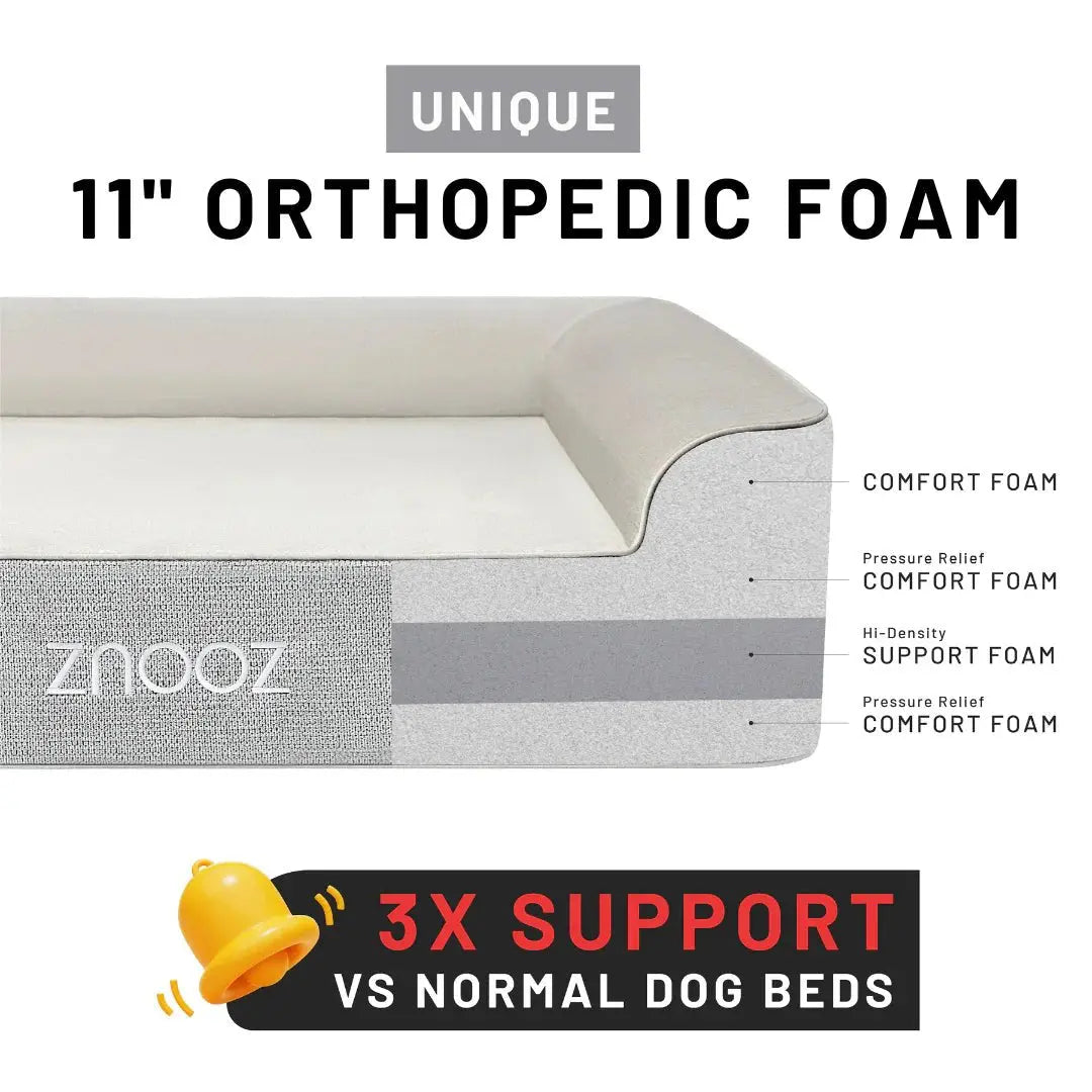 Orthopedic Dog Bed - Fursbliss