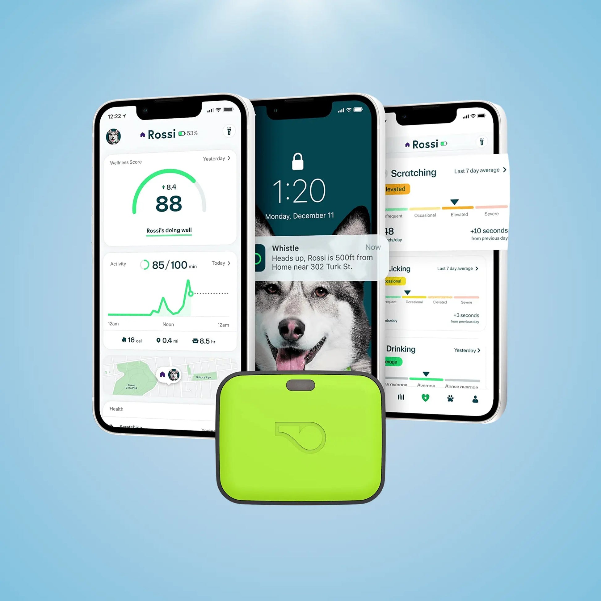 Pet Health GPS Tracker - Fursbliss