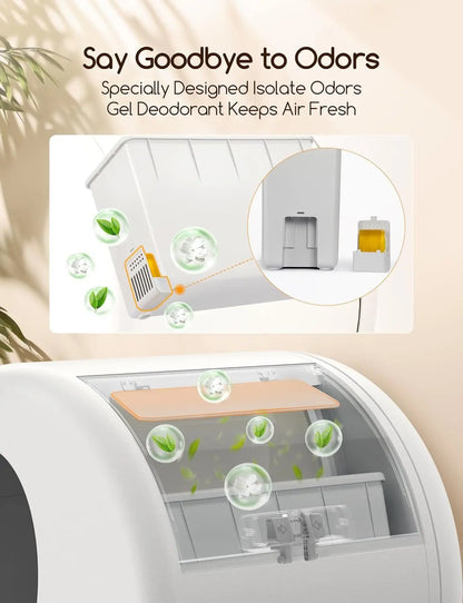 Automatic Self-Cleaning Cat Litter Box with App Control, Odor Removal, Mat & Liner – Fursbliss